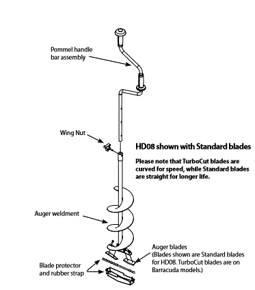 Diagram Image